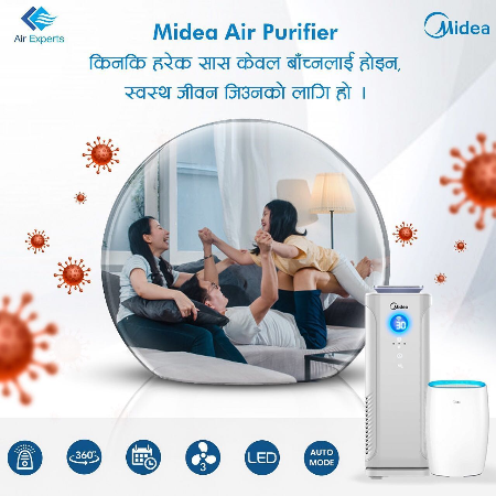 Air Purifier - A Perfect Solution to Rising Pollution