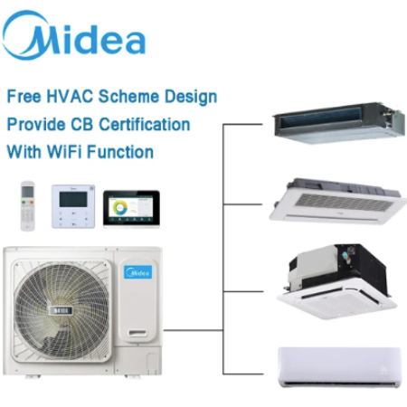 What Is An HVAC (Heating, Ventilation, and Air Conditioning) System?