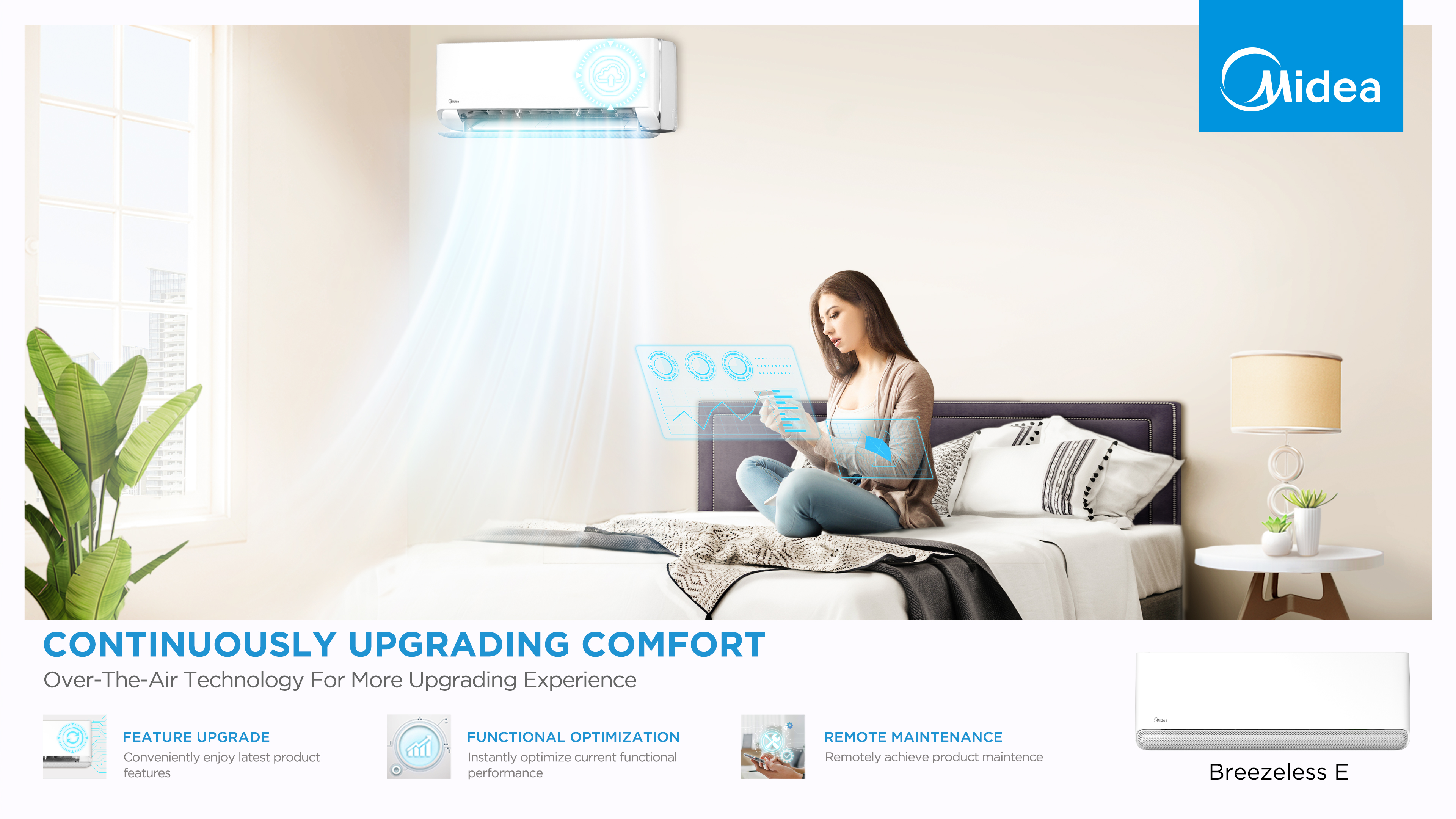 Midea Breezeless E 1 Ton