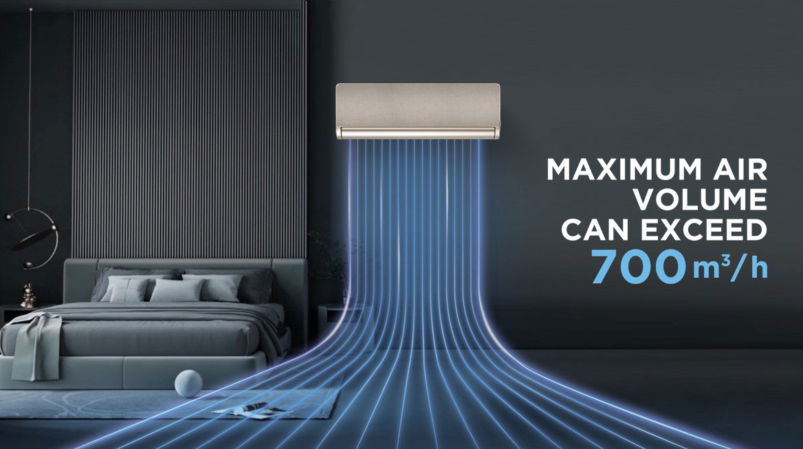 Midea Penrose Air 1 Ton