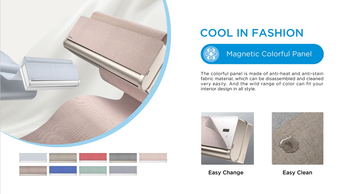 Midea Penrose Air 1.5 Ton